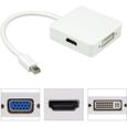 Thunderbolt 3