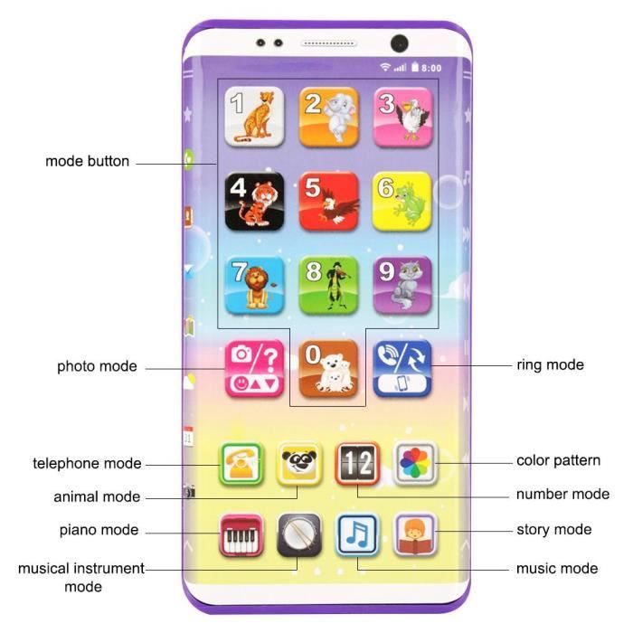 HENGL Jouet de téléphone intelligent d'enfant, jouet intelligent multifonctionnel de téléphone de bébé avec l'écran tactile de port