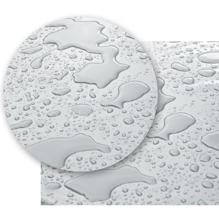 NAPPE Nappe en film transparent Forme ronde ovale ou carreacutee Eacutepaisseur 030 mm Taille au choix Plastique transparent O798