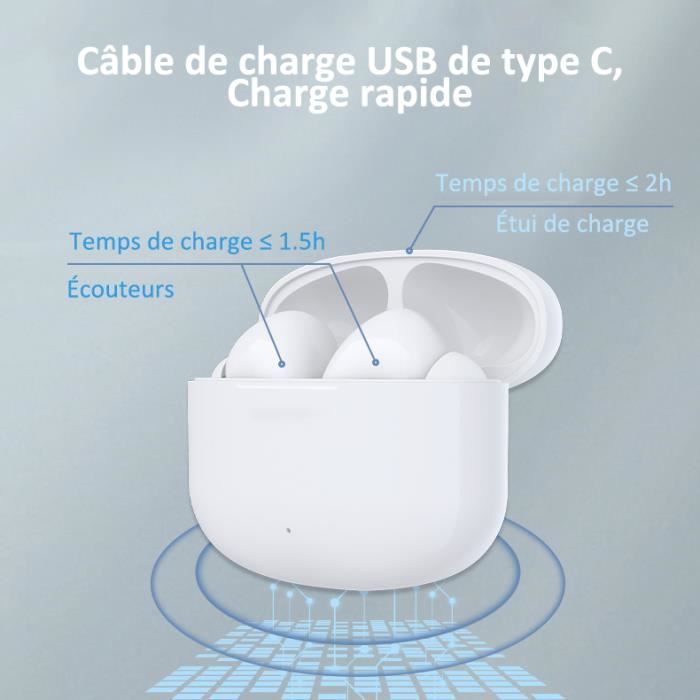 Cyrank Écouteurs Bluetooth Sans Fil - Stéréo, Basses Puissantes, étui Chargeur Affichage Numérique - Sport, étanches