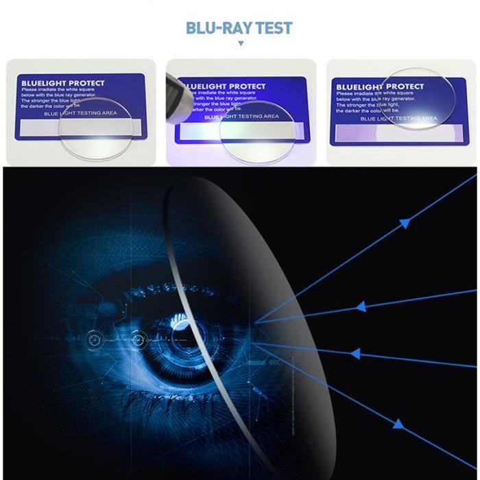 Essentiel Lunette De Lecture Anti-lumière Bleue - Produits