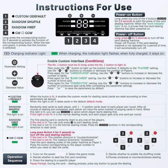 Distributeur De Cartes Électronique CUIYKAI - Poker Texas Hold'em & UNO, 3 Paquets, 4 Boutons D'Appel, Mode Personnalisé