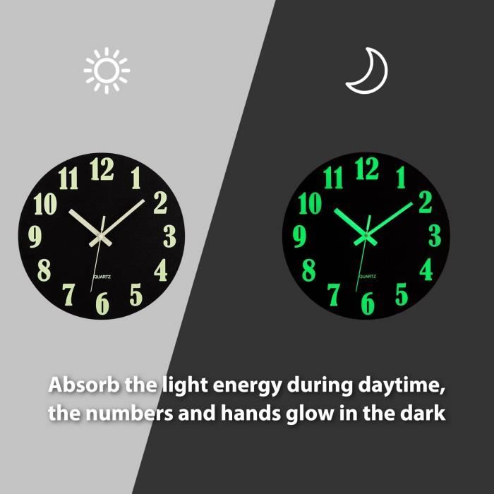 Horloge Lumineuse 30 Cm Pendules Et Horloges Murales Avec Chiffres