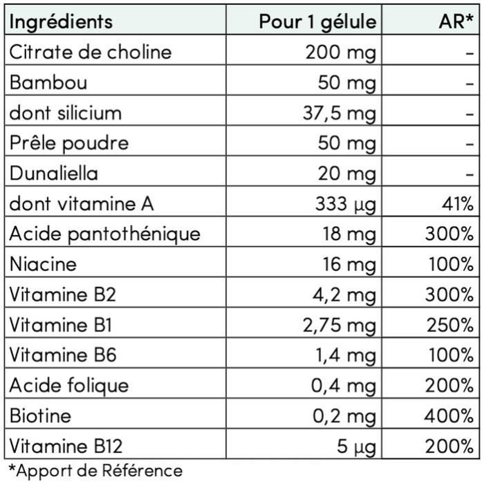Vitamine B-Complex Gélules – Spectre Complet, Haute Dose – 30/60/120 Pilules, Sans Additifs