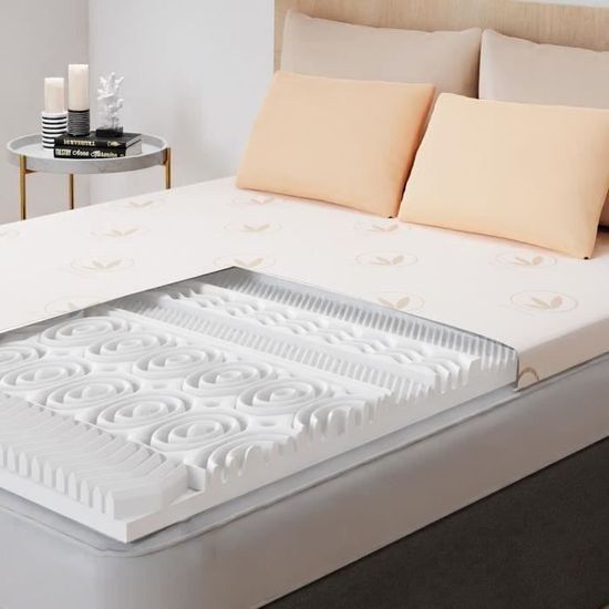 CASABEL Surmatelas 140x200 cm Mémoire de Forme 13 Zones avec Housse amovible et lavable Pour