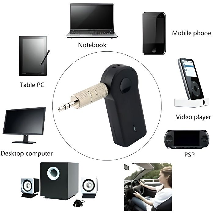Recepteur Bluetooth In Aux Pour Auto Radio Chaine Hifi Casque Stereo Etc Recepteur Audio Avis Et Prix Pas Cher Cdiscount
