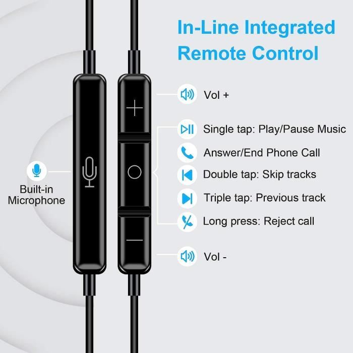 TITACUTE Écouteurs USB C pour Samsung Galaxy A33 A53 S22 Ultra S21 S20 FE,  Écouteur Type