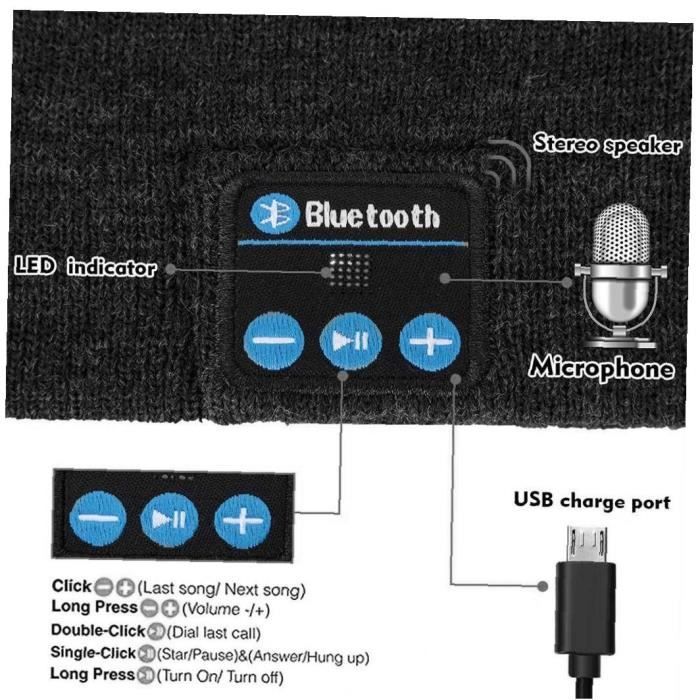 Bonnet de Musique Bluetooth Tricot double combiné Unisexe Music Bonnet  Bluetooth Cadeaux Hommes gris