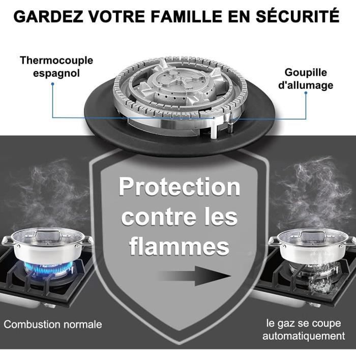 60Cm Plaque De Cuisson À Gaz 4 Foyers, Encastrable, Gaz NaturelPropane — free download