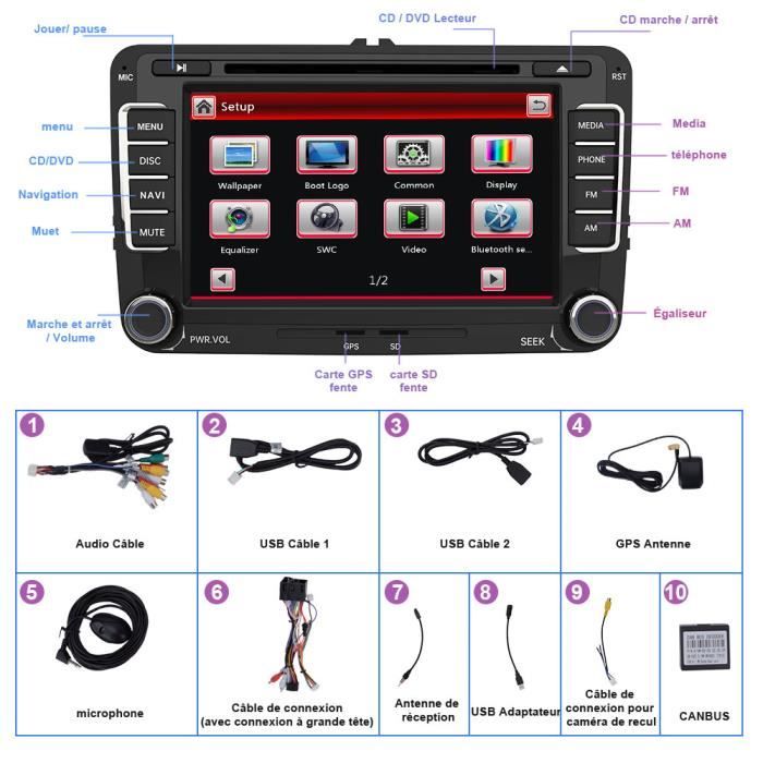 AWESAFE Autoradio 2 Din pour Audi A3 8P/S3/RS3/Sportback avec 7 Pouces  Écran Tactile,Lectuer CD DVD avec Bluetooth GPS FM RDS USB - Cdiscount Auto