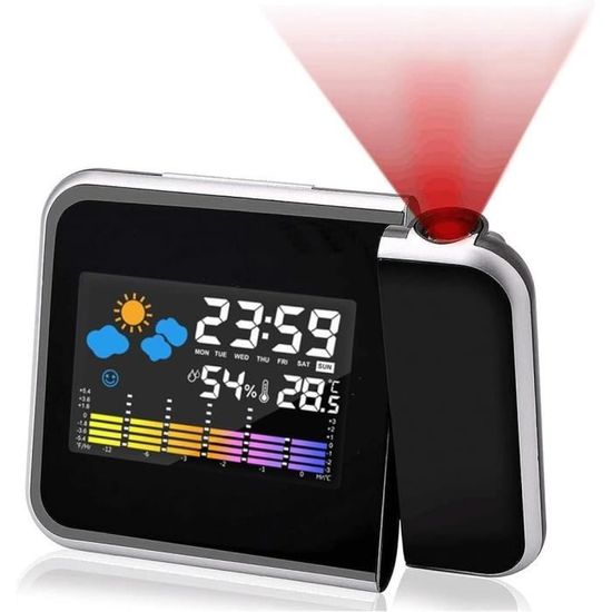Réveil Projecteur Plafond 180° – Horloge Numérique Avec Projection Heure, Température, Humidité & Date