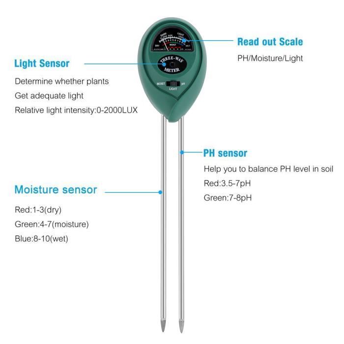 Testeur Sol 3 En 1 - PH, Humidité, Lumière - Pour Jardin, Plantes D'intérieur, Facile à Utiliser