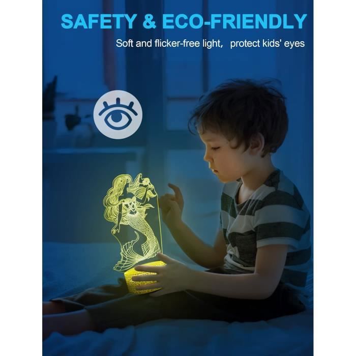 Babymoov Veilleuse Murale LED Eco-consommation, Plastique, Blanc :  : Luminaires et Éclairage
