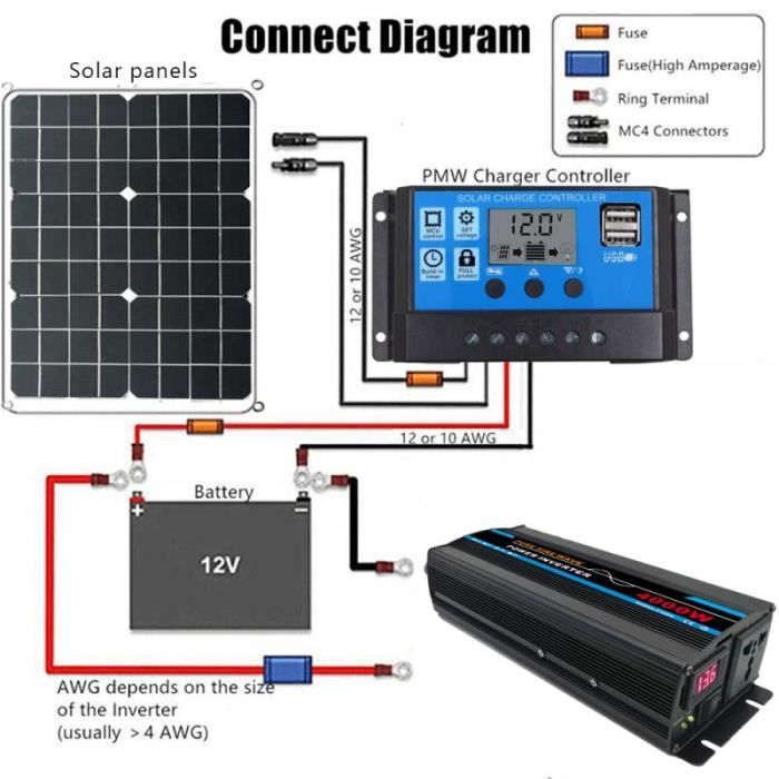 Onduleur Solaire Hybride 11KW 48V à 220V - 2 MPPT Intégrés 160A, Compatible Batterie LiFePO4, Onde Sinusoïdale Pure, Wifi Optionnel