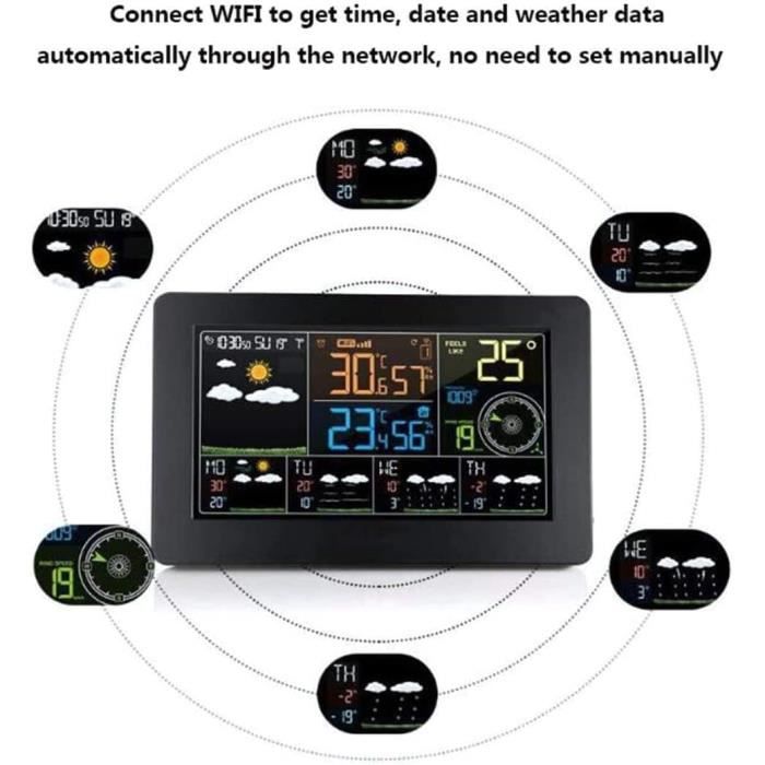 https://www.cdiscount.com/pdt2/8/1/7/4/700x700/tra1693094459817/rw/station-meteo-wi-fi-avec-controle-app-horloge-de.jpg