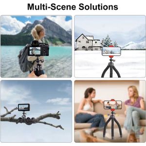 DLUKENY Support De Fixation Pour Smartphone - 17 Mm