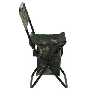 Sac a dos siege Cdiscount