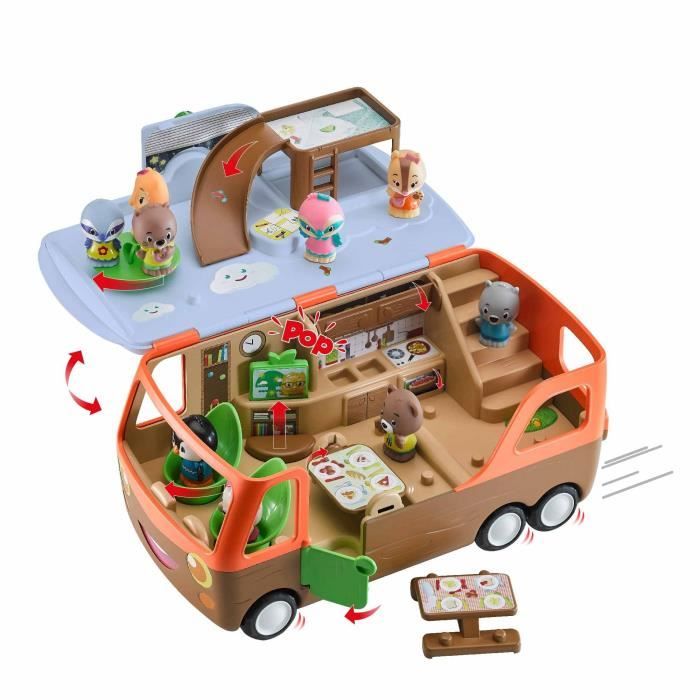 Jouet - VULLI - Camping-car des Klorofil - Intérieur - Enfant - Homme -  Cdiscount Jeux - Jouets