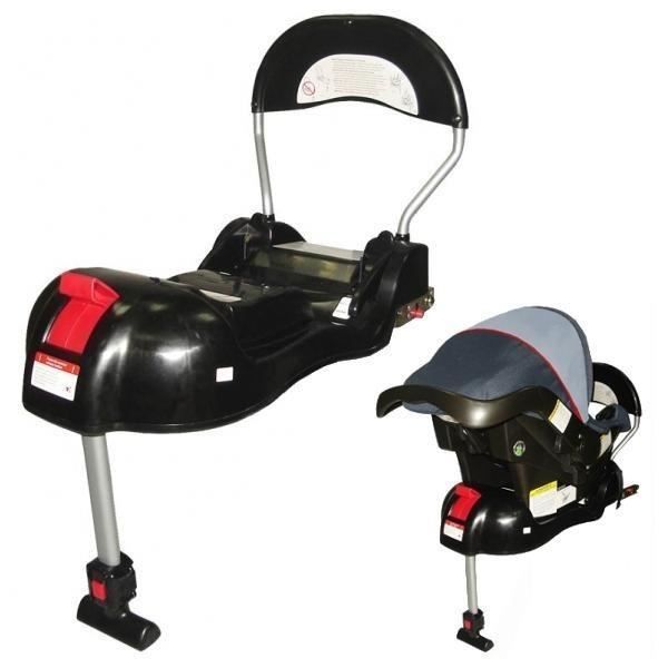 base isofix looping