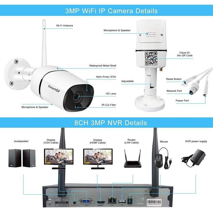 Caméra de Surveillance WiFi Extérieure,Projecteur infrarouge 96 LED IR  Illuminateur Array Infrarouge Vision Nocturne en Extérieur - Cdiscount  Bricolage