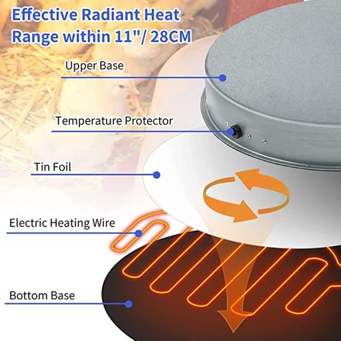 Meilleurs prix pour Shipenophy Base chauffante pour abreuvoir Base chauffante pour fontaines de volaille en métal, abreuvoir de volaille, jeux jeu