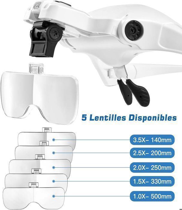 Loupe Loupe portative grossissement 10X pour la science la lecture de Loupe Loupe portative grossissement 10X pour la science la lecture de