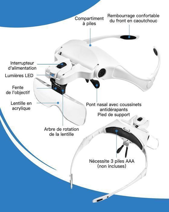 Generic Loupe Combinée LED 21 à Montage sur Tête avec Lentille Remplaçable, Conception Antidérapante pour L'observation Expérimentale, 2 Lumières LED Generic Loupe Combinée LED 21 à Montage sur Tête avec Lentille Remplaçable, Conception Antidérapante pour L'observation Expérimentale, 2 Lumières LED