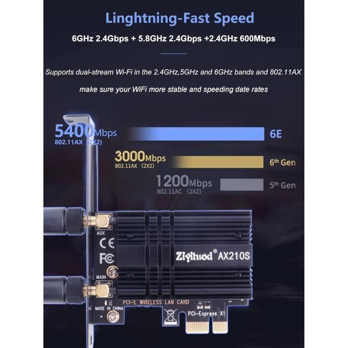 Carte WiFi - GENERIC - Intel WiFi 6E AX210 - Tri-bandes 6/5/2.4 GHz ...