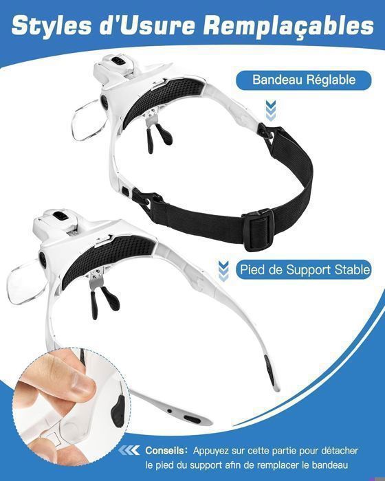 Loupe Lumineuse Montée Sur Tête - 5 Lentilles - LED Réglables - Pour Bijouterie, Réparation