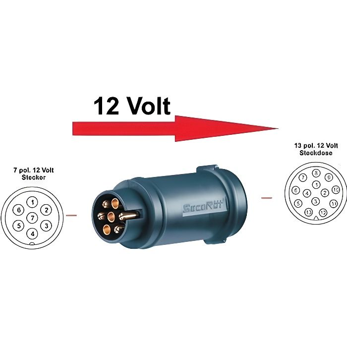 Adaptateur 7 pôles sur 13 pôles
