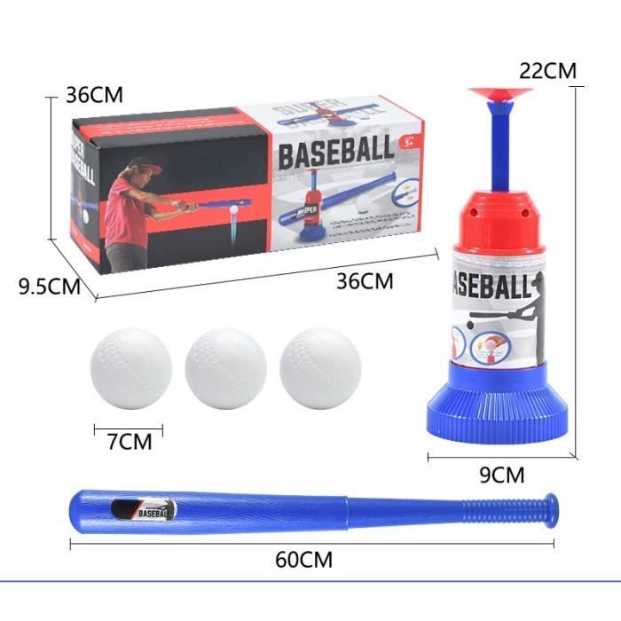 À quelle vitesse un lanceur de baseball lance-t-il
