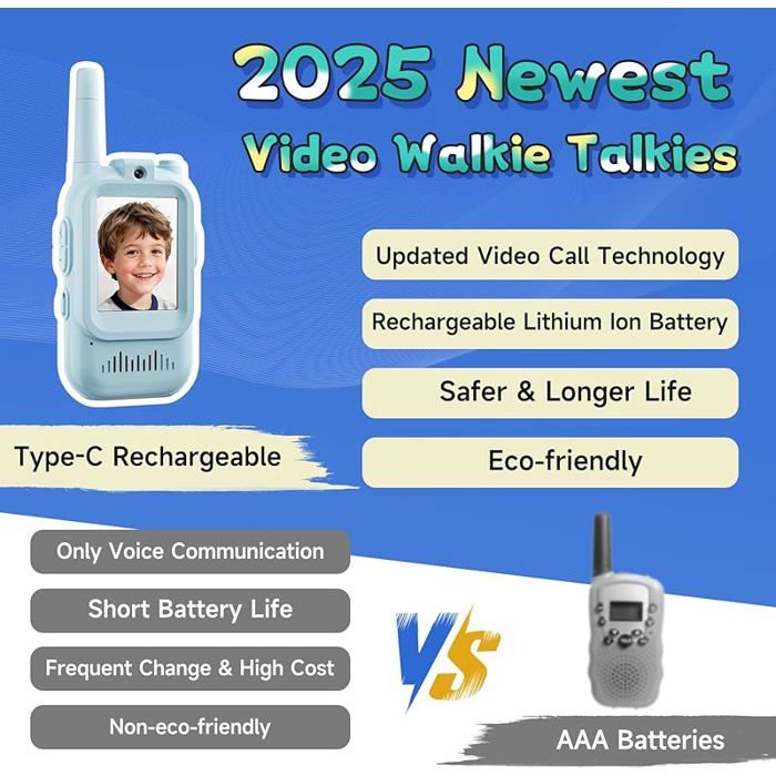 Vidéo Talkie Walkie Enfants Rechargeable, Lot de 2 Talkies-Walkies Longue Portée avec Écran D'affichage et Changeur de Voix, Jouets pour Garçons et Filles de 3 à 12 Ans (Rose