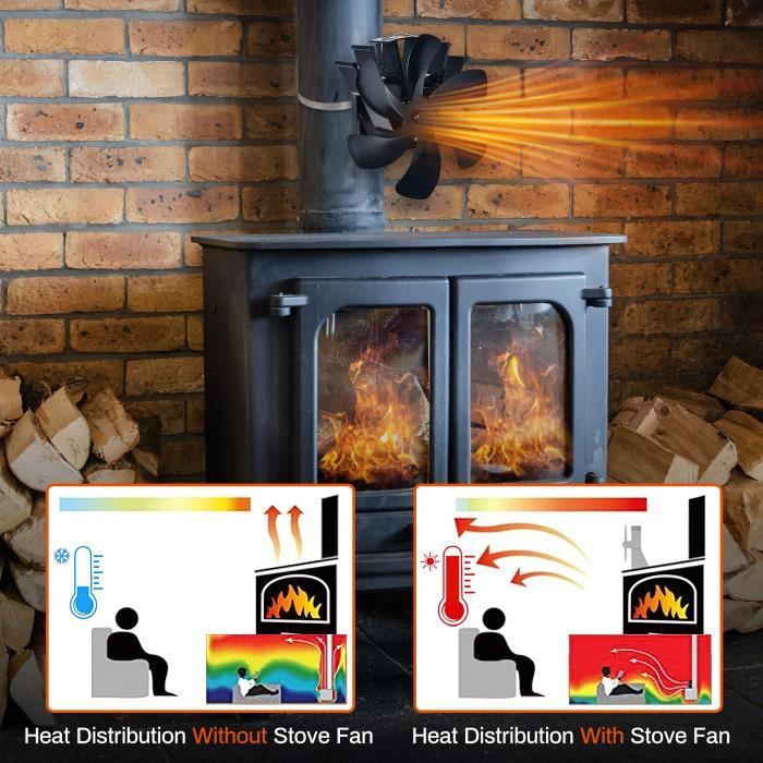 Ventilateur de cheminée pour poêle à bois à 6 lames, ventilateur de poêle à  air chaud/chauffé, alimenté par la chaleur, - Cdiscount Bricolage