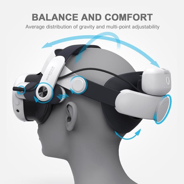 Casque deals vr pro