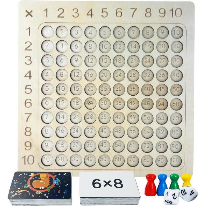 Montessori Mathématique Tableau, 10X 10 Jeu De Multiplication, Jeux De Montessori Mathématique Tableau, 10X 10 Jeu De Multiplication, Jeux De