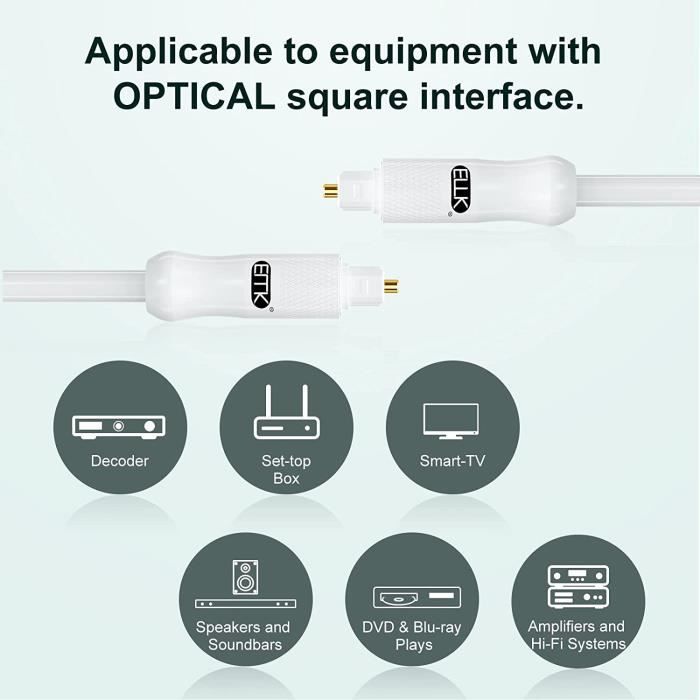 Câble Audio Optique, Câble Optique Blanc Câble SPDIF Toslink vers TOSLINK  Câble optiques en PVC souple Blanc Câble audio pour A371