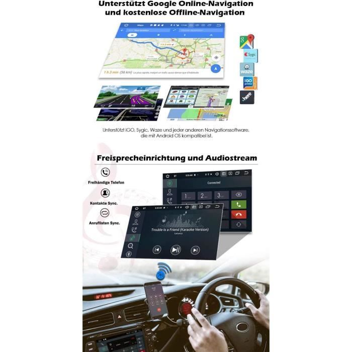 Ecran Tactile Autoradio Station Multimédia Navigation GPS 10.25