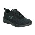 Skechers 12963 bbk 2025