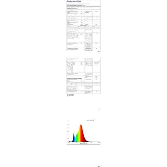 Tube LED T8 74cm 10W - Équivalent 25W - Blanc Chaud 3000K - Culot G13 - Marque NCC-Licht - Neuf