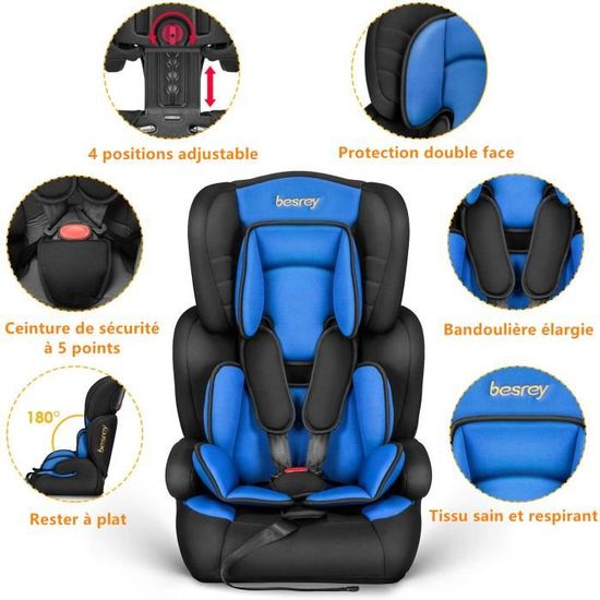 Siege auto besrey deals