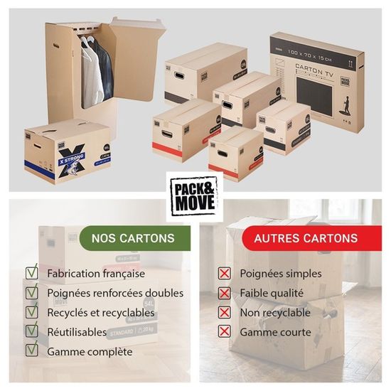 Sitemapcdatahttpsshopinf Inetcomcasto Carton Demenagement