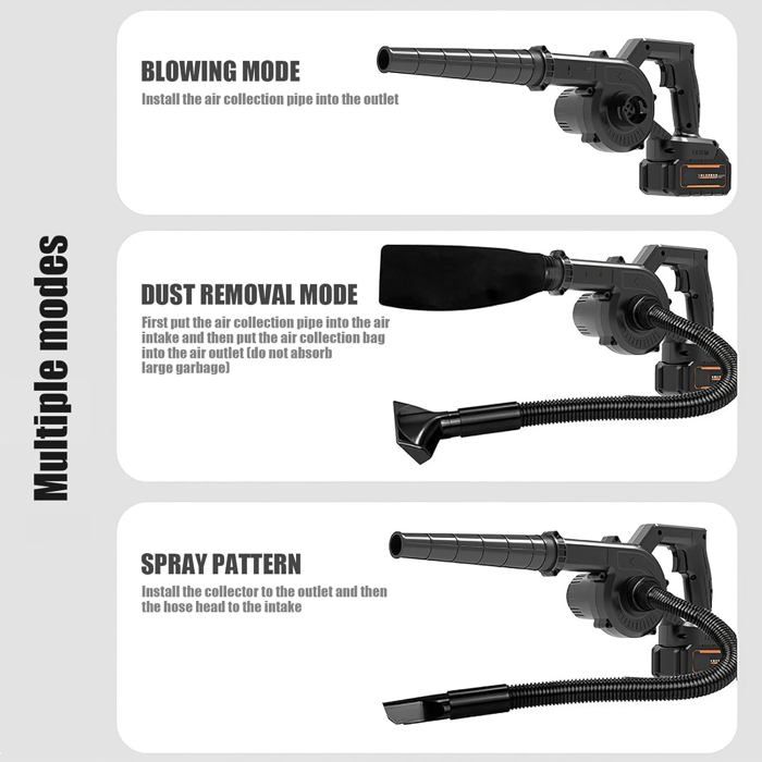 Souffleur De Feuilles Sans Fil Avec Batterie Et Chargeur, 600