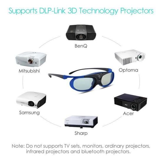 Lunette 3d optoma 2025
