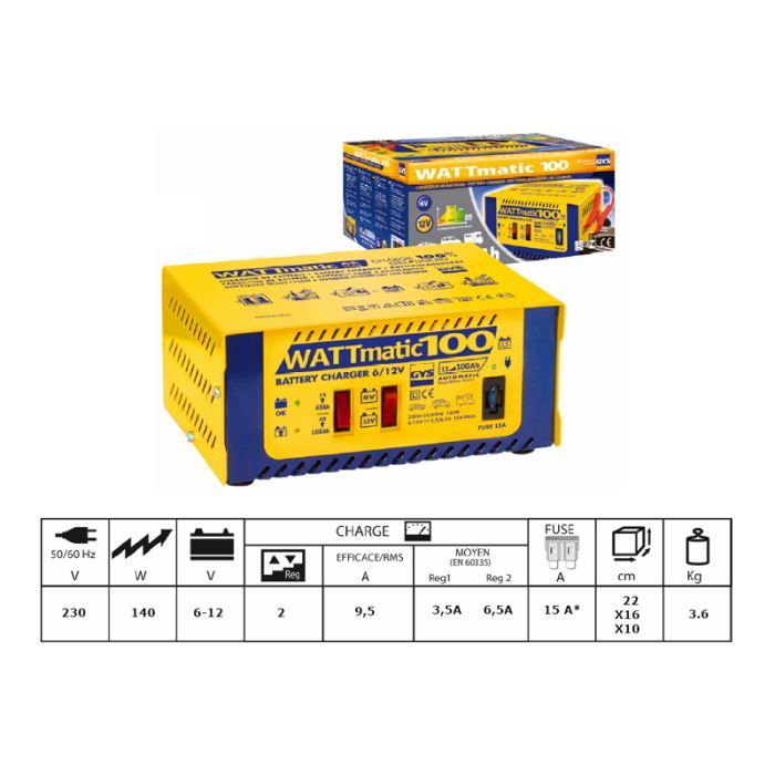 Chargeur de batterie Wattmatic 100 Gys