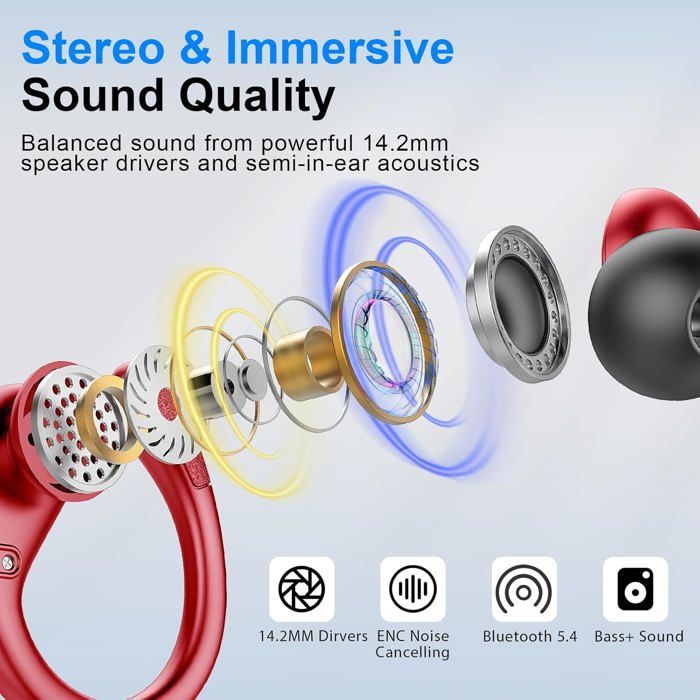 Écouteurs Bluetooth 5.4 VOTAZIB – Hi-Fi Stéréo, IP7 Étanche, Micro Intégré – Rouge