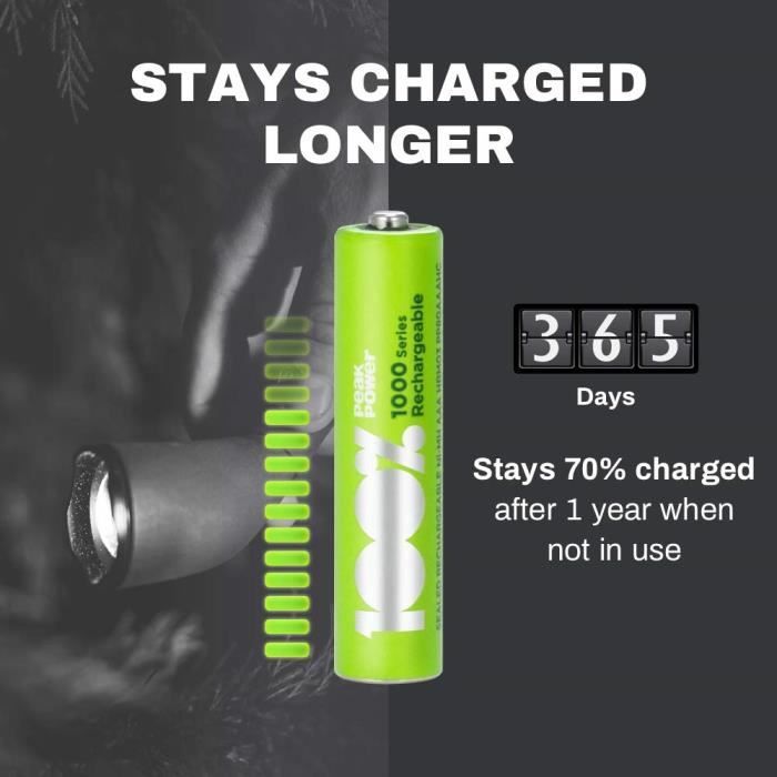 Chargeur 8 Piles Rechargeables AA et AAA avec 4 Piles AA et 4 Piles AAA  Minh Rechargeables, 100%PEAKPOWER