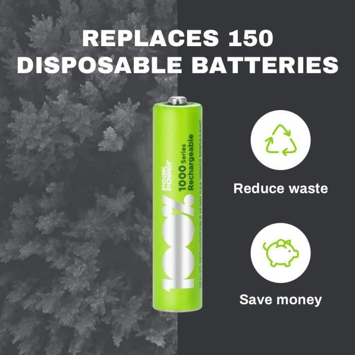 Piles rechargeables AAA, 4 ReCyko, 950 mAh