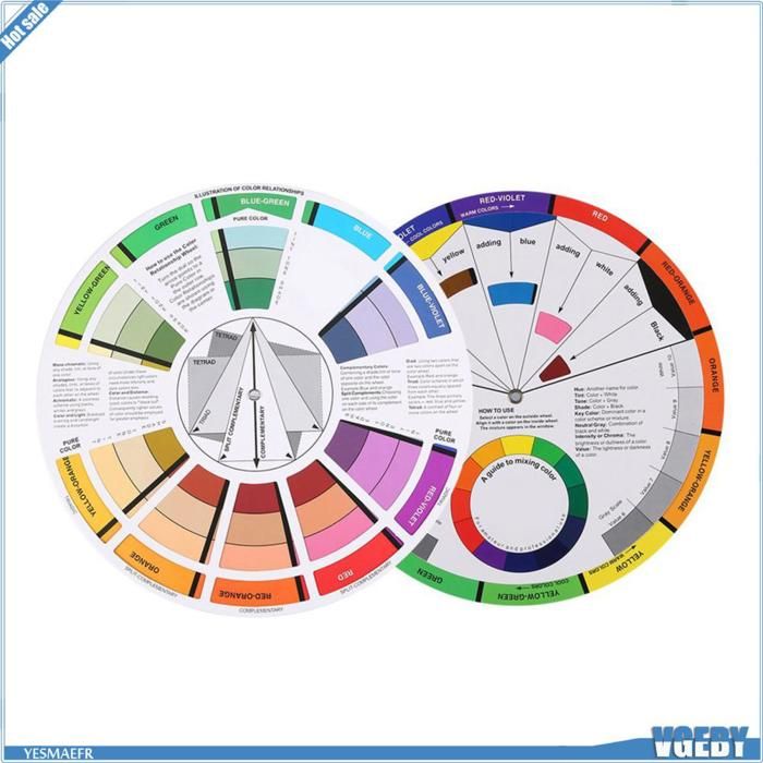 3 Pièces Roue Couleurs, Color Wheel Guide Cercle Chromatique Des 3 Pièces Roue Couleurs, Color Wheel Guide Cercle Chromatique Des