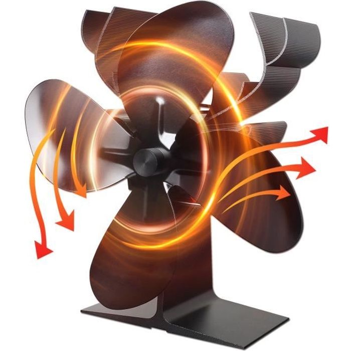 Ventilateur - PRUMYA - Reindeer - 4 Pales - Silencieux - Débit dair 430 pieds/minute - Prumya