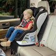 2 protèges Protecteur de siège de voiture, Protecteur Siege Bebe en Cuir Couvre Siege Auto pour Bébé Sièges Enfant avec Poches-2